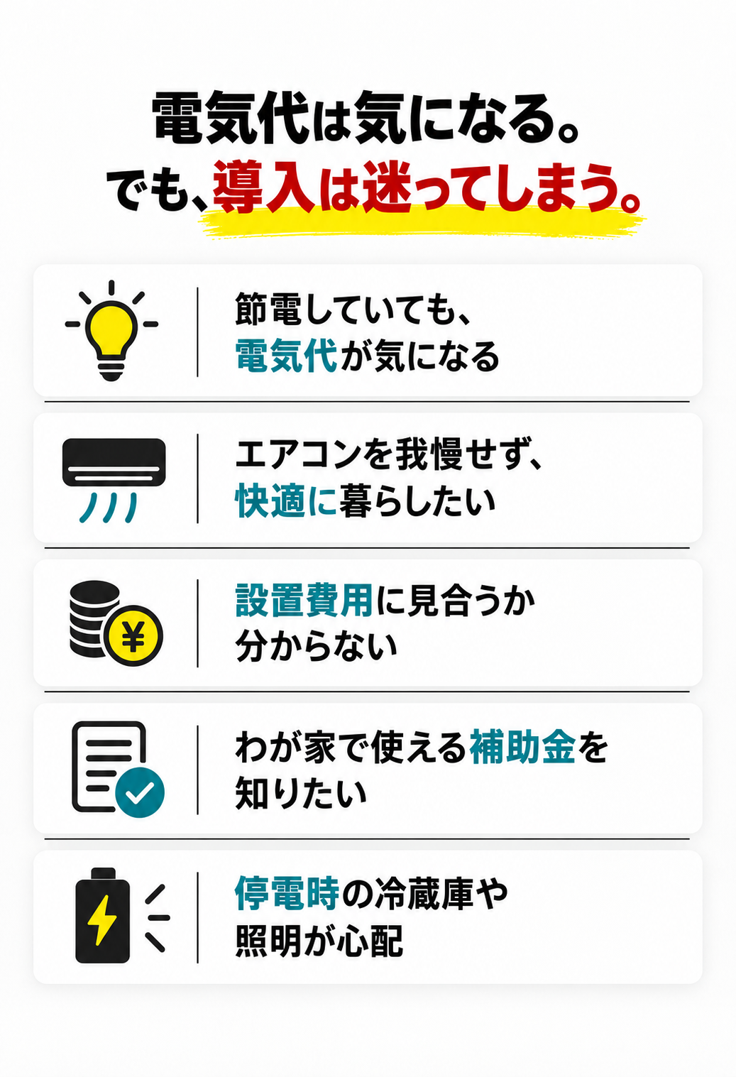 電気代と導入への不安
